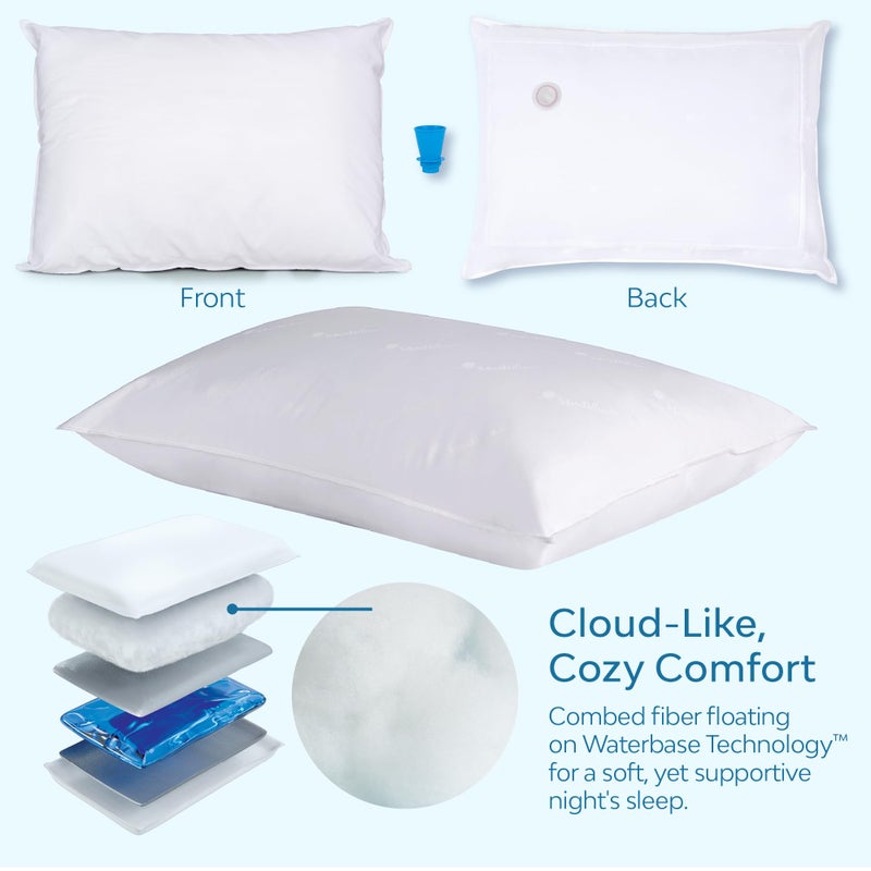 Mediflow Fiber: The First & Original Water Pillow, clinically Proven to Reduce Neck Pain & Improve Sleep. Therapeutic, Ideal for People Looking for Proper Neck Support - Image 5