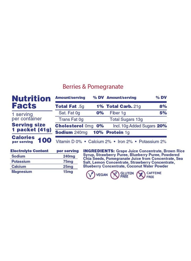 Huma Energy Gel Plus Berries & Pomegranate 9 count x 41g 21gr Carbs 240mg Sodium 2x Electrolytes All Natural Vegan Gluten Free Caffeine Free No Stomach Problems Easy Digestion - Pack of 9 - Image 2