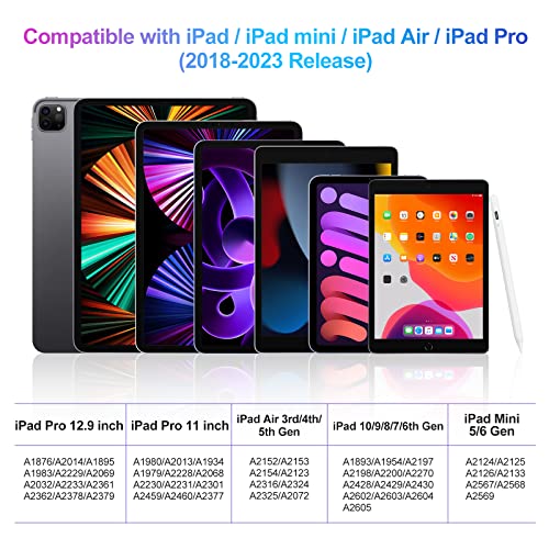 COO ​​​Stylus Pen for iPad 2018-2023 with Palm Rejection, Active Pencil for iPad 10th/9th/8th/7th/6th Generation, for iPad Pro 11/12.9 inch, for iPad Air 5th/4th/3th Gen, for iPad Mini 6th/5th Gen (Black) - Image 2