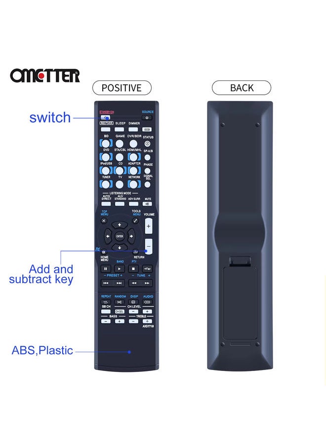 OMETTER - NEW Original Remote control AXD7719 FOR PIONEER av receiver VSX-S500-K VSX-S501 VSX-S510-S VSX-S310K VSX-S310-S - Image 1