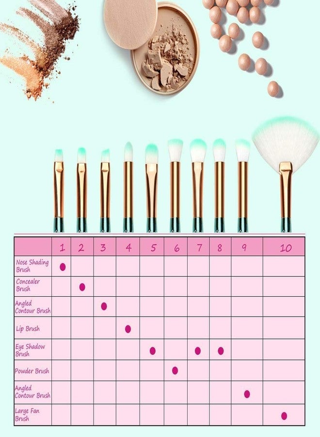 Datnasayad Women's & Girl's Mermaid Makeup Brushes Set with One Pink Beauty Blender - (Pack of 10) - Image 5