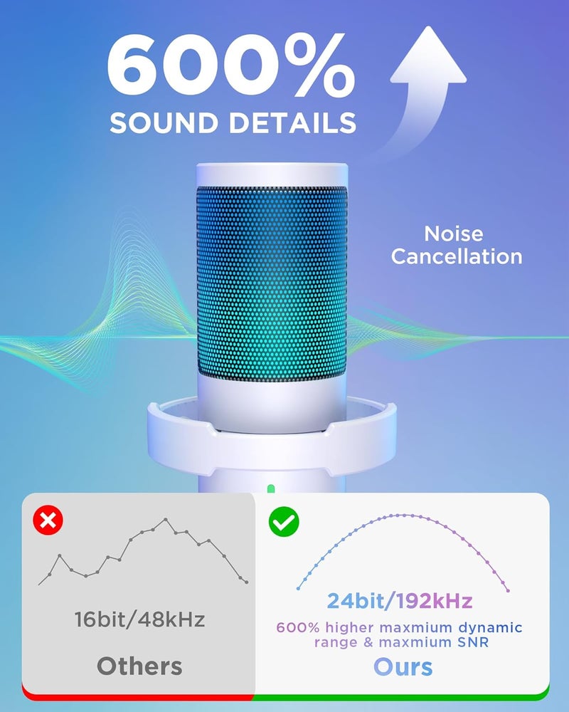 InnoGear Gaming USB Microphone Noise Cancellation Condenser Mic with Mute Gain RGB Indicator Boom Arm Stand for Streaming Podcast Twitch YouTube Discord PC Computer PS4 PS5 Mac White - Image 3
