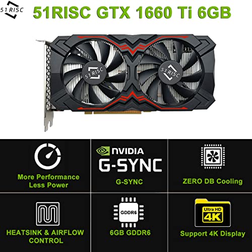 51RISC GeForce GTX 1660 Ti Graphics Card, 6GB GDDR6 192bit Video Card for Gaming GPU PCIe 3.0 x16 DP HDMI DVI 1080P 2K Game PC Card 1660ti 4K 8K Display (GTX 1660 Ti - Red) - Image 2