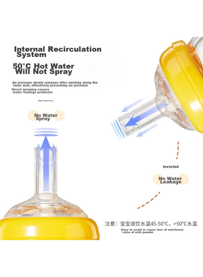 Doctor Ma Dr. Ma's Compatible Pigeon Bottle Accessories： Wide-neck Bottle, Training Spout, Straw Accessories, Suitable For 8 Months And Above - Image 1