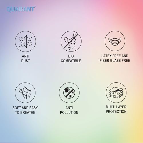 QUARANT Meltblown - Dual SMMS Fabric 4 Ply Designer Protective Face Mask with Nose Clip and Reusable Travel Pouch, Fashion That's Safe (Ombre Combo, Pack of 50) for Unisex - Image 3