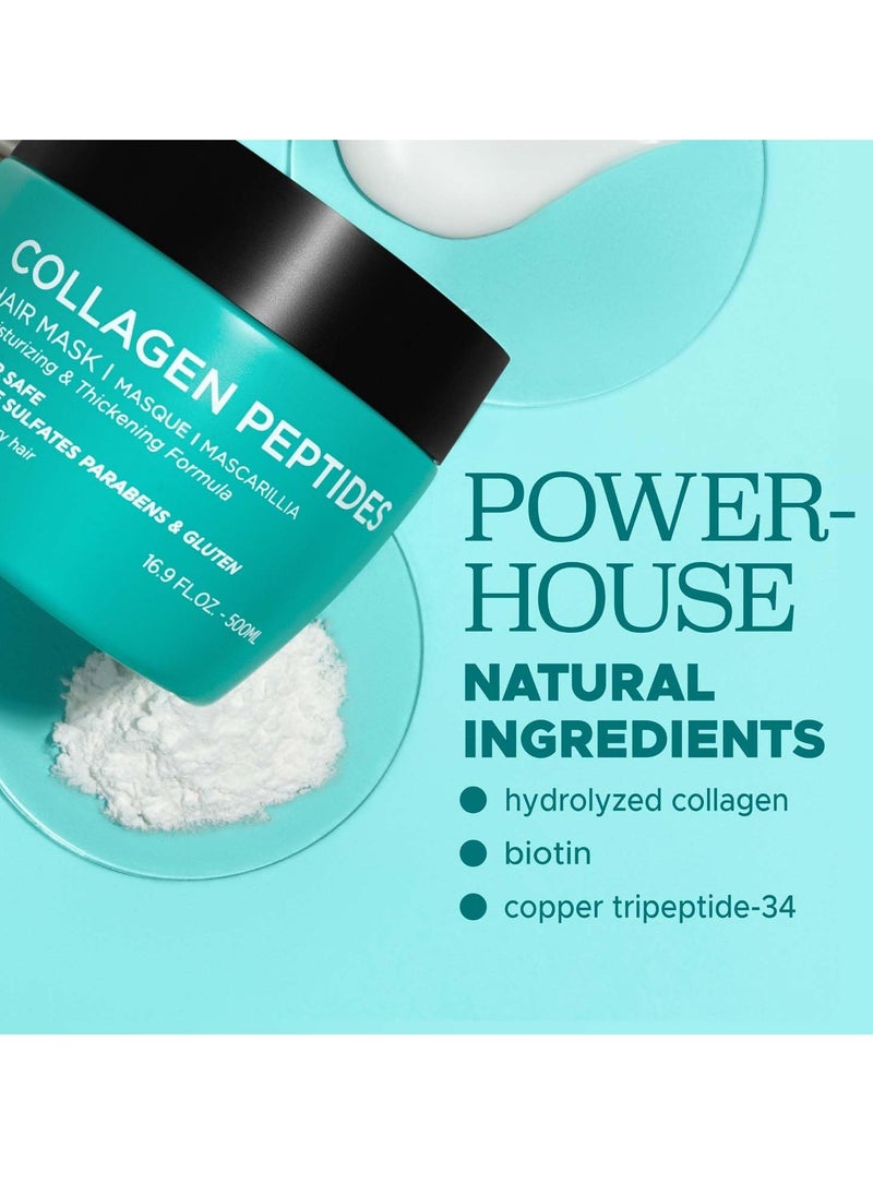 Luseta Luseta Thickening Hair Mask with Collagen Peptides Strenghten and Moisturize for Thin & Dry Hair, Promote Thickness and Reduce Breakage for Fuller-Looking Hair 16.9oz  - Image 4