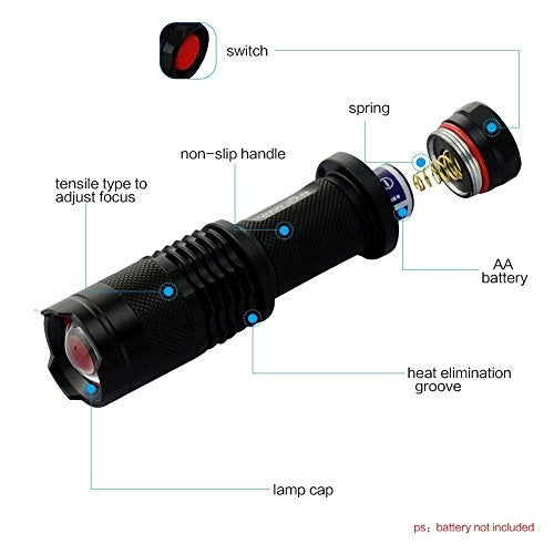 Encell LED Pet Urine Scorpion Detector UV Flashlight - Image 3