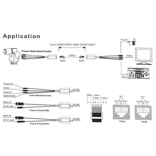 exgoofit 10 Pairs HD-CVI/TVI/AHD Passive Video Balun with Power Connector and RJ45 CAT5 Data Transmitter BNC Twisted Pair - Image 4