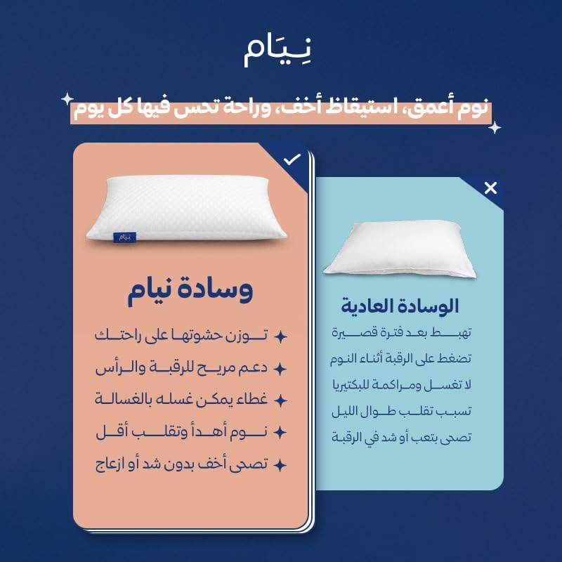 نيام وسادة الذاكرة الرغوية الفاخرة من نيام - نعومة ودعم ممتازان، حجم قابل للتعديل - Image 2
