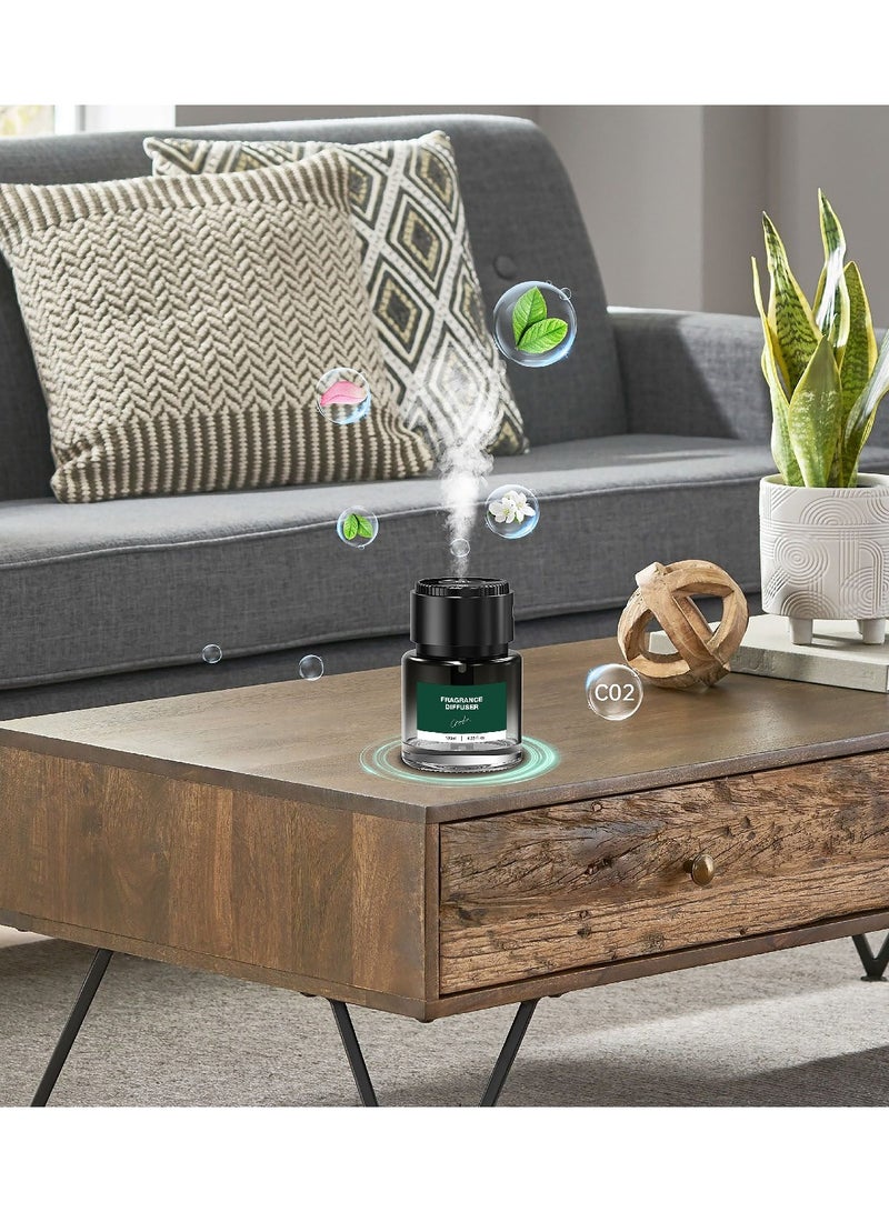 جرين ليون معطر جو ALPS متعدد الأوضاع مع مؤشر ضوئي، وقت عمل 4 ساعات / شاحن من النوع C / قابل لإعادة الشحن / سعة 130 مل / رائحة فاخرة / 3 أوضاع رش - أسود  - Image 2