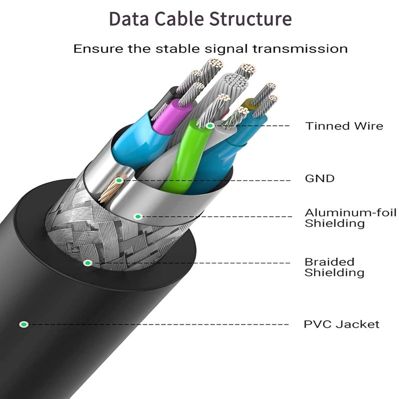 كابل تمديد نشط USB 3.0 بطول 60 قدم، كابل تمديد من نوع USB A ذكر إلى أنثى مع شريحتي تعزيز إشارة ومنفذ طاقة Micro USB، مكرر عالي السرعة 5 جيجابت في الثانية لـ Oculus VR وكاميرا الويب وXbox والطابعة - Image 5