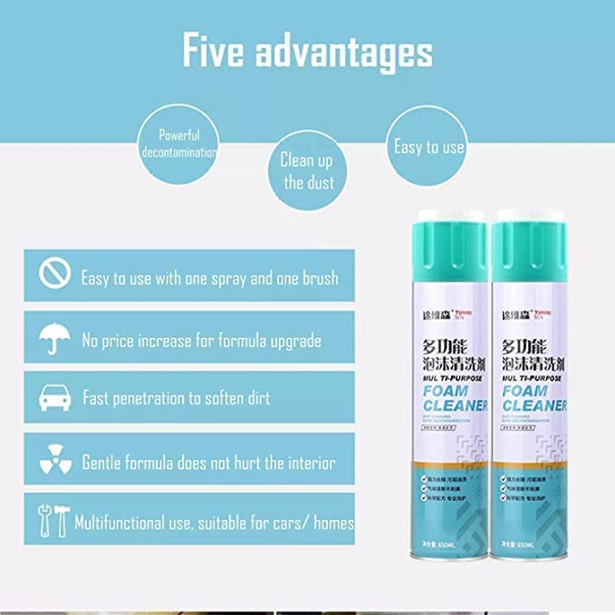 SIX SIGMA Multipurpose Foam Cleaner Spray, Car Seat/Exterior & Interior, Shoes, Sofa Cleaning Spray (650ml) - Pack of 1 - Image 5