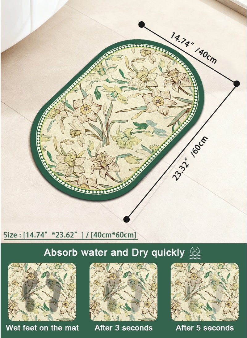 ميرتينج سجادة حمام غير قابلة للانزلاق، قطعتان، سجاد حمام رقيق للغاية بظهر مطاطي، مناسب أسفل الباب، سريع الجفاف، فائق الامتصاص، قابل للغسل، سجادة حمام، سجادة دش لأرضية الحمام وحوض الاستحمام، 60×40 سم، أخضر - Image 4