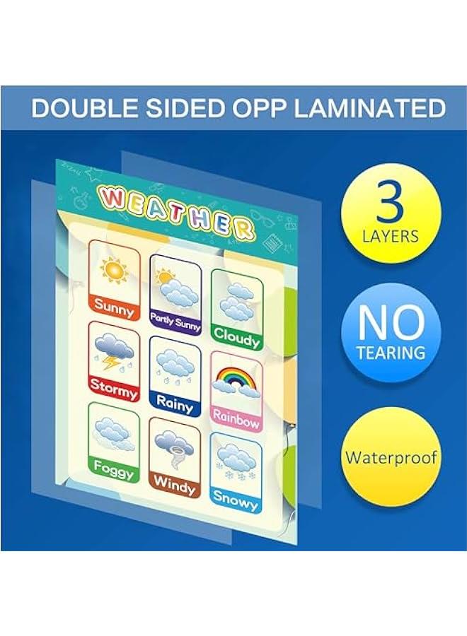 16 Educational Posters for Toddlers - Pre K Learning Posters for Classroom  Playroom Decor Alphabet Number Chart - Image 4