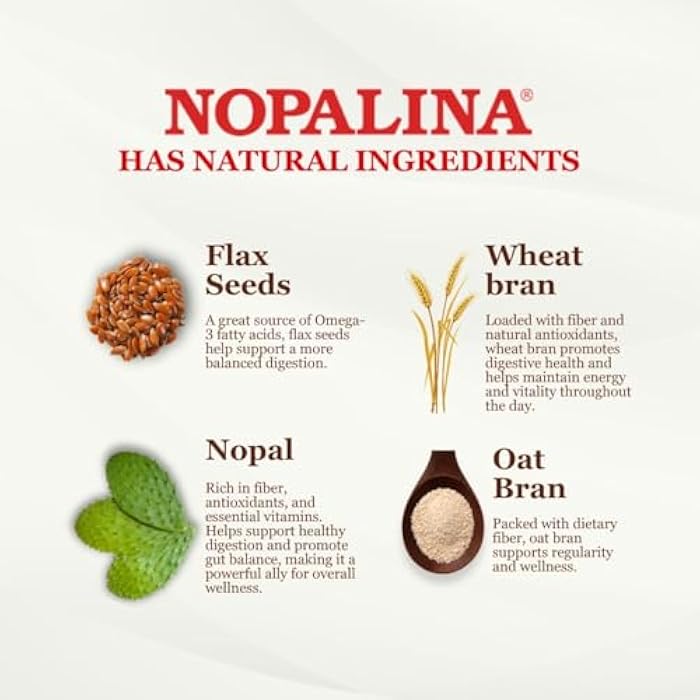 Nopalina Fiber Formula | 120 Capsules | Flax Seed, Psyllium, Oat and Wheat Bran, Omega 3, 6 & 9 | Gut Health & Regularity | The Original - Image 2