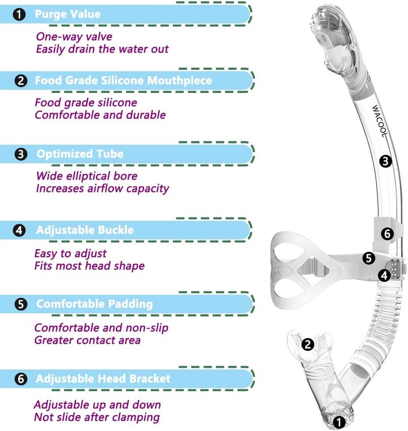 WACOOL Training Headstrap Support Dry Top Snorkel Tube Comfortable Mouthpiece One-Way Purge Valve for Pool Open Water Scuba Lap Swimming Swimmer Diving Snorkeling - Image 2
