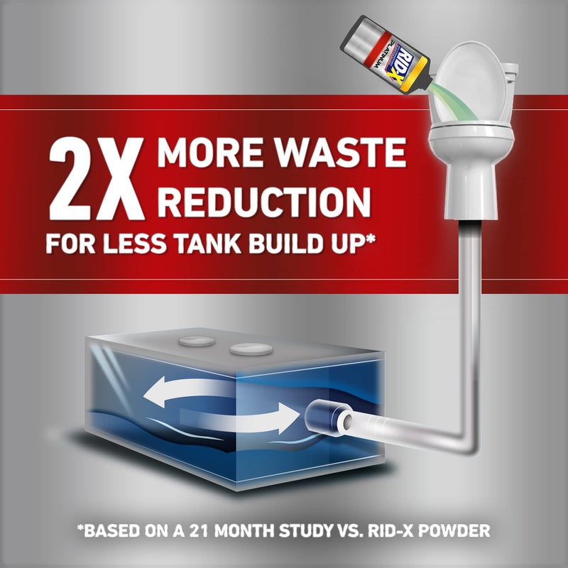 Rid-X Platinum Septic System Treatment, 3 Month Supply of Liquid, 24 Fl Oz - Image 2