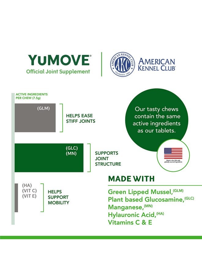 Yumove Lintbells YuMOVE Joint Supplement Dog Chews - Contains Glucosamine, Green Lipped Mussel - Natural Relief from Hip Ache, Stiff Joints - 1 Month’s Supply (Large & X-Large) - Image 4