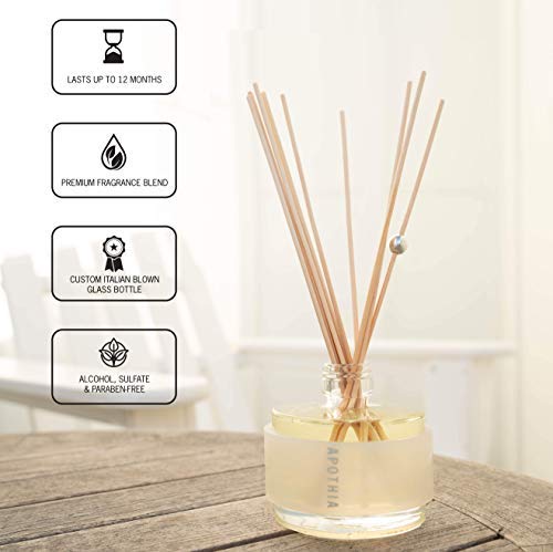 APOTHIA - IF Mini Aromatic Diffuser| Modern White Floral & Citrus | Up to 6 Months | 2 oz | 55 ml | Small Batches for Luxury Quality in Elegant Glass Bottle - Image 4