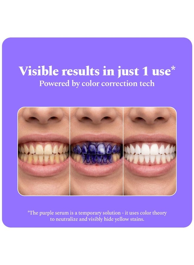 Perfora Purple Magic Whitening Serum, 30ml | Purple Toothpaste For Teeth Whitening | Tooth Stain Removal |Enamel Safe & Effective Teeth Whitener | Apple Peach,Pack Of 2 - Image 4