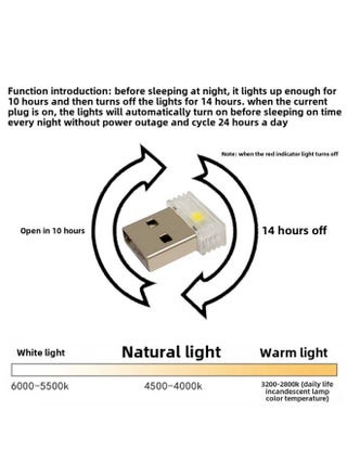 USB Bright Portable Night Light Feeding LED Bedroom Dormitory Sleep Dimmable Touch Energy-saving Small Light With Switch-Color:White Light (the Led On Both Sides Will Light Up For 10 Hours) And Will Light Up For 10 Hours A Day - pzsku/ZBBF661DAA64B8D34BF77Z/45/_/1741765338/9c2903f3-0de9-4200-9372-10fd8bcb23a2