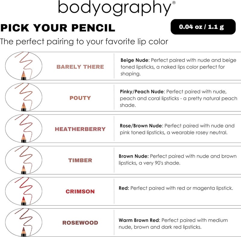 Bodyography Antioxidant Lip Pencil - Barely There Beige Nude with Coconut Oil and Vitamin E - Image 2
