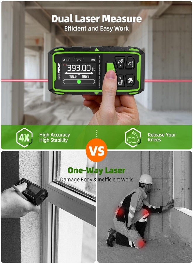 Huepar Professional Dual Laser Measuring Tool 393ft, Rechargeable Bilateral Laser Measurement Tool, Digital Laser Room Measure Devices, Metro Laser Measurement Tool with Angle Sensor, Magnetic Back - Image 2