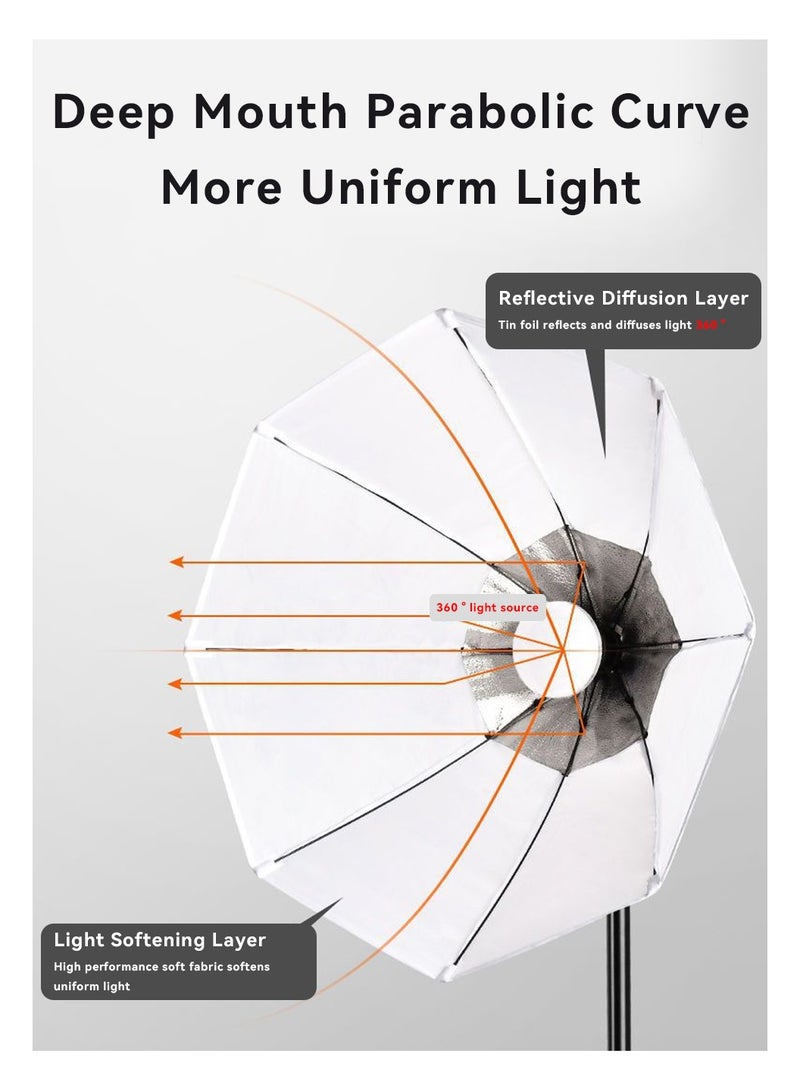 LEOKOR Photography Softbox Lighting Kit, Professional Studio Lighting Equipment with 3 Colors Bulbs Soft Boxes and Carry Bag, 70CM Octagonal Continuous Lighting System for Photography/Video Recording/Live Streaming/Portraits Shooting - Image 2