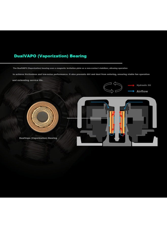 Phanteks T30 14cm High Air Pressure Industrial Cooling Fan - Image 4