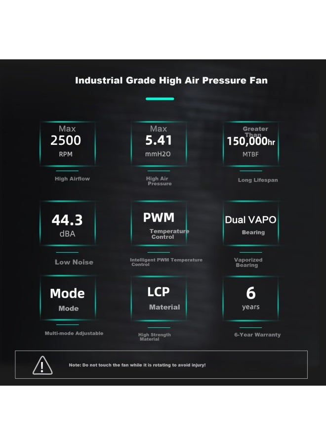 Phanteks T30 14cm High Air Pressure Industrial Cooling Fan - Image 2