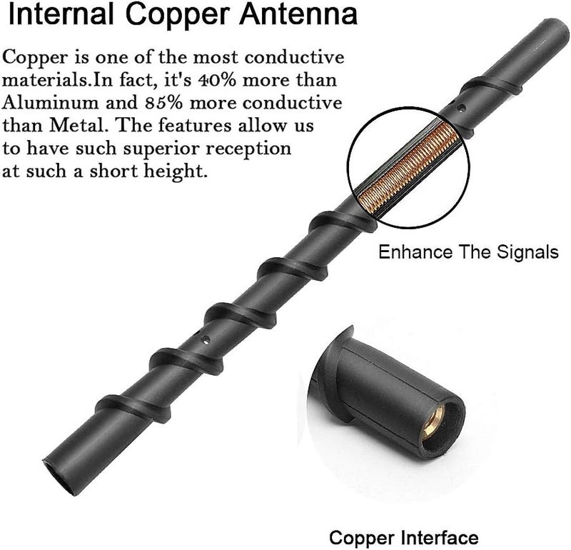 VOFONO Short Antenna for GMC Sierra/Chevy Silverado 1500 2500 3500 (2009-2024) | 8.5 inch Spiral Direct Truck Replacement Antenna (M7 Thread) - Image 2