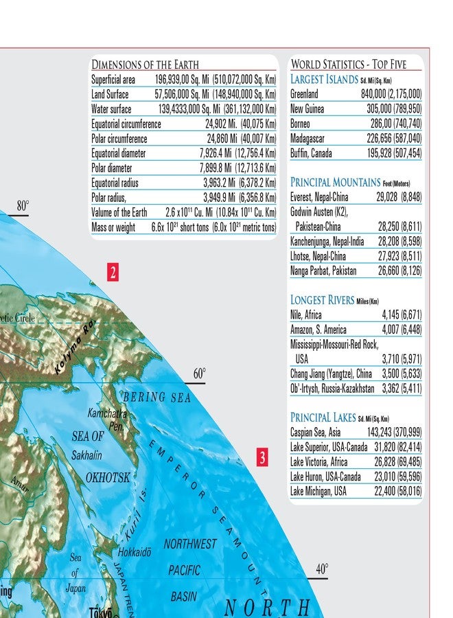 Cool Owl Maps CoolOwlMaps World Physical Wall Map Robinson Projection Education - Rolled Paper (36"x24") - Image 4