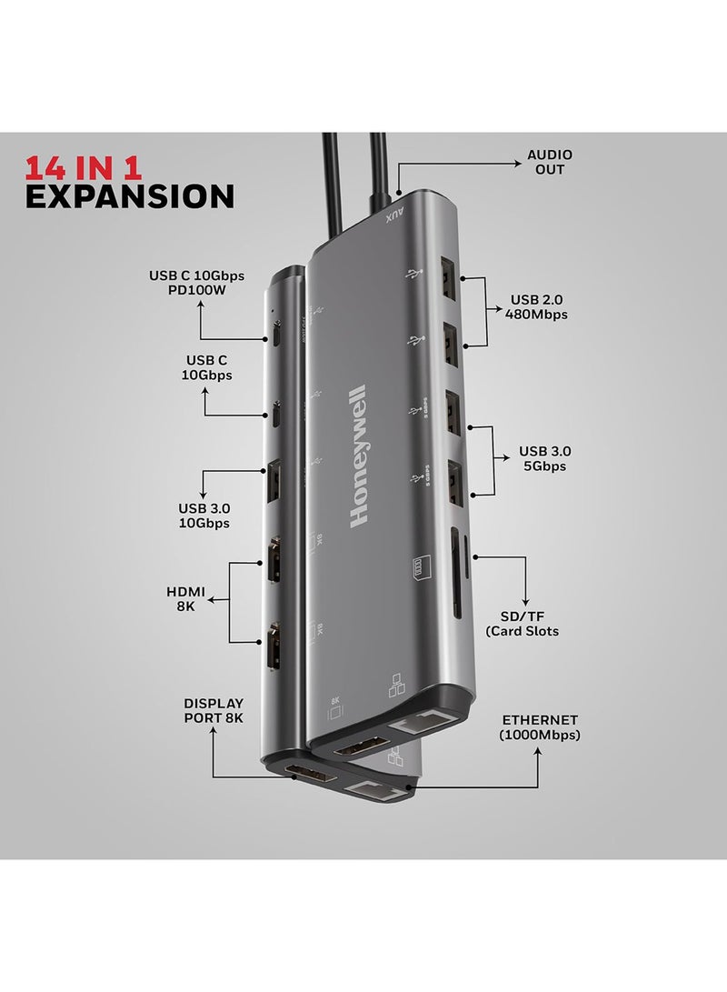 Honeywell 14In1 Type C Docking Station With Dual 8K Hdmiand Dp Ethernet Port Usb 3.2 3.0 And 2.0 2Xtype C 3.2 3.5 Mm Audio Port Sd And Microsd Slot For All Devices Like Windows/Macbook Grey Grey - Image 2