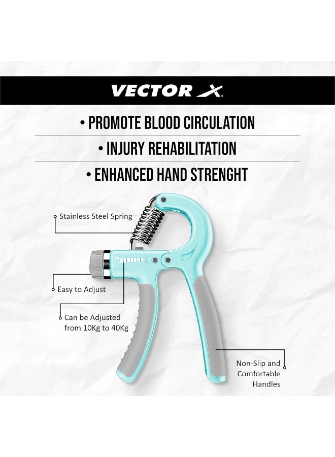 Vector X JF-1112 Adjustable Hand Grip Strengthener – Secure Muscle-Building Hand Grip, Sky Color - Image 2
