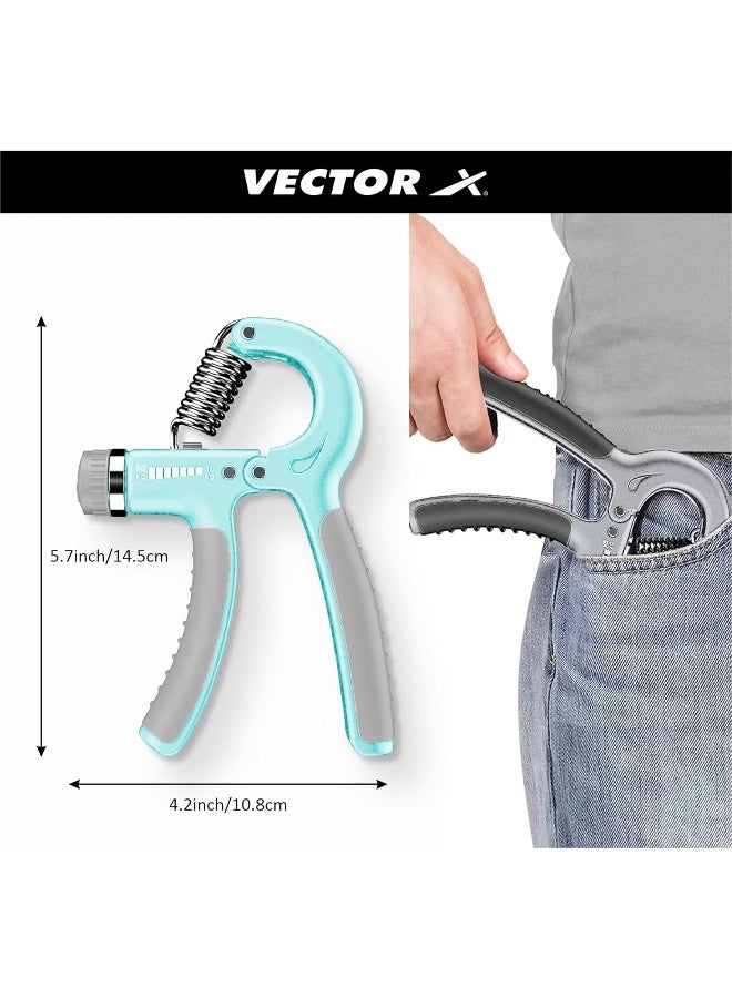 Vector X JF-1112 Adjustable Hand Grip Strengthener – Secure Muscle-Building Hand Grip, Sky Color - Image 5