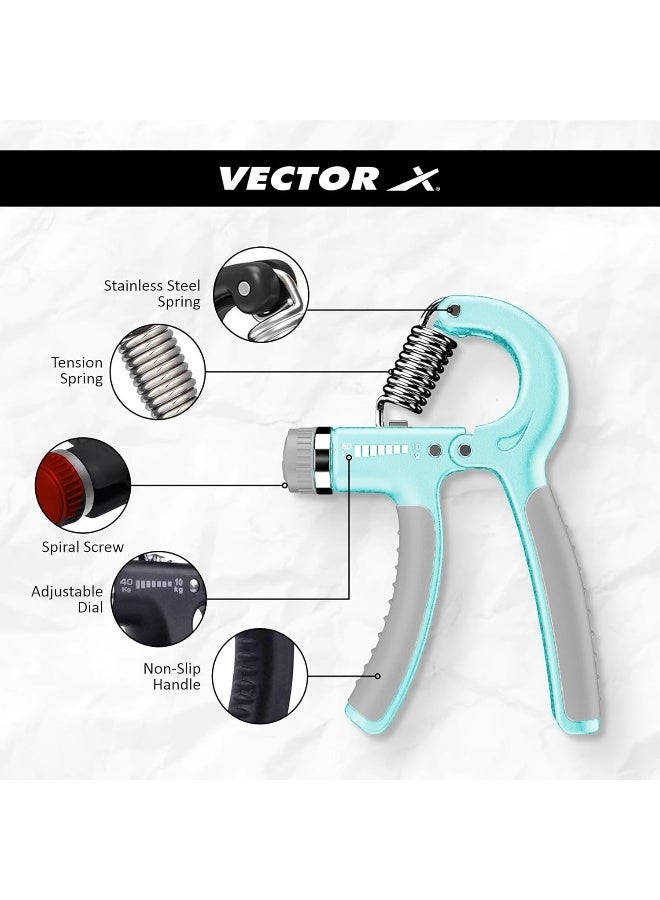 Vector X JF-1112 Adjustable Hand Grip Strengthener – Secure Muscle-Building Hand Grip, Sky Color - Image 3