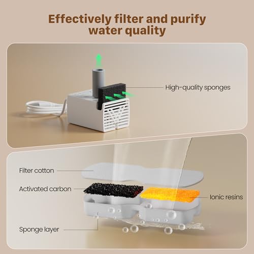 GIOTOHUN Cat Water Fountain Filter Replacement: 12 Cat Fountain Filter - 12 Pet Fountain Filter - 6 Carbon Filters & 6 Foam Filters - Suitable for GIOTOHUN Stainless Steel Cat Fountain S11 - Image 3