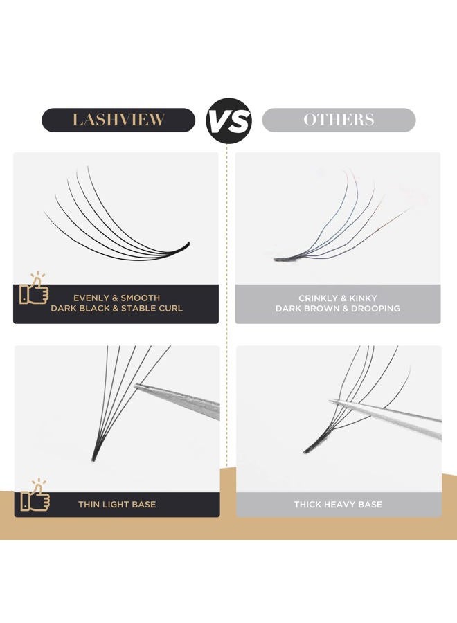 LASHVIEW 1000 Premade volume fans Mixed lengths 9-16mm loose Fans C, D Curl. Handmade eyelash extensions supplies Russian volume lash promade fan 5D,10D(0.07 5D C 9-16mm） - Image 4