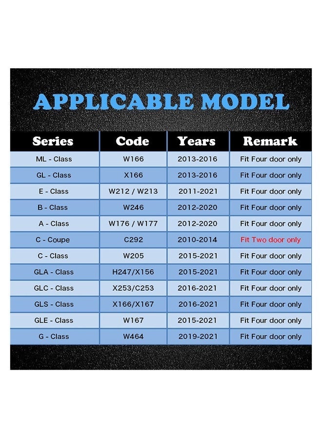 MUNTAQI 2PCS Car Door LED Logo Light Replacement for Benz, 3D Ghost Shadow Puddle Lights Never Fade 3D LED Car Light for A B C E M G GL GLA GLC GLE GLS Class 4dr W205 W213 W176 W166 (A/C/E/GLA/GLC/GLE/GLS) - Image 1