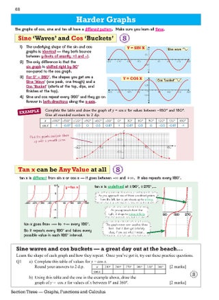 Edexcel International GCSE Maths Revision Guide: Including Online Edition, Videos and Quizzes - pzsku/ZBBFCFEBDF4C375246B1DZ/45/_/1730136589/3688c4eb-3555-43e8-b11a-35eb01fc14ba