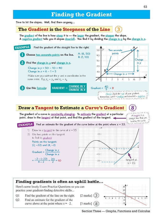null - Edexcel International GCSE Maths Revision Guide: Including Online Edition, Videos and Quizzes - Image 1