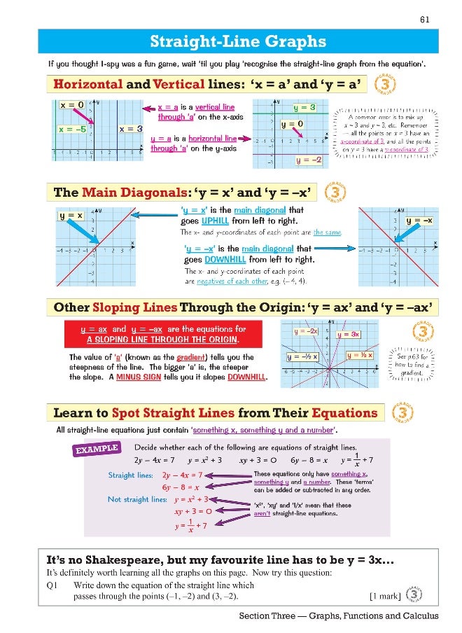 null - Edexcel International GCSE Maths Revision Guide: Including Online Edition, Videos and Quizzes - Image 1