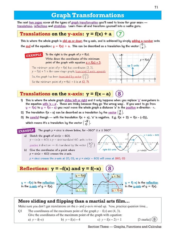 null - Edexcel International GCSE Maths Revision Guide: Including Online Edition, Videos and Quizzes - Image 1