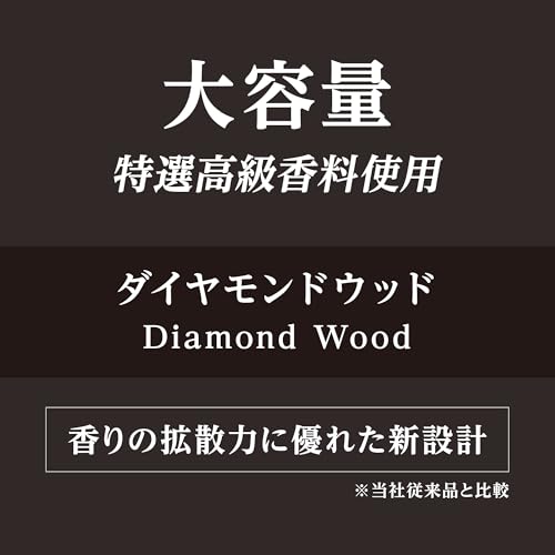 CARALL Omnibus Diffuser Diamond Wood Car Air Freshener (160 ml) - Image 3