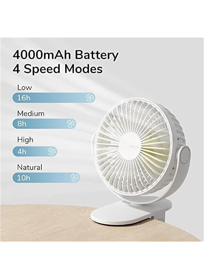 Loquat Clip on Fan, Portable Stroller Fan 4000mAh Rechargeable, Small Desk Battery Operated with 4 Speeds, Strong Wind Ultra Quiet for Office Gym Outdoor Travel - White - Image 2