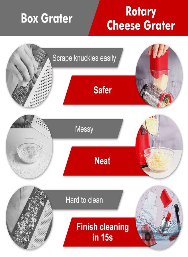 GDL Cheese Grater Rotary, Rotary Grater for Kitchen, Kitchen Grater Vegetable Slicer with 3 Drum Blades, Fast Cutting Cheese Shredder for Vegetables and Nuts - Image 5