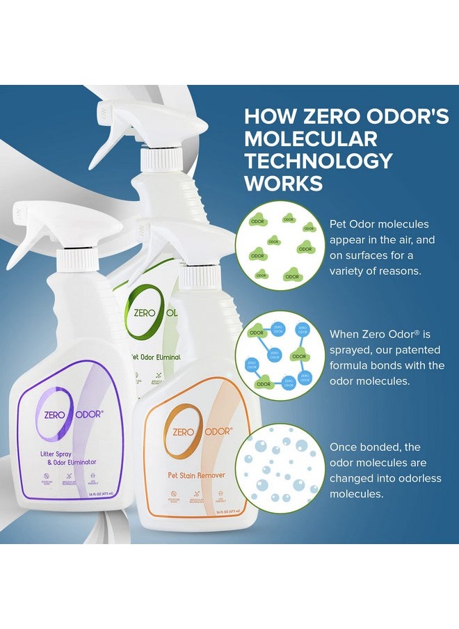Zero Odor Zop 1065 Multi Pet Odor Eliminator Kit White, 16 Fl Oz (Pack Of 3)  - Image 3