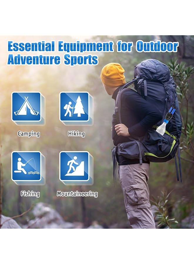 KASTWAVE 2 Pcs Water Filter Coupling Kit Compatible With 28Mm External Threaded Filters And Standard Plastic Bottles Leak Proof Gasket Seals Water Filter Adapter For Hiking Camping Backpacking Travel - Image 3