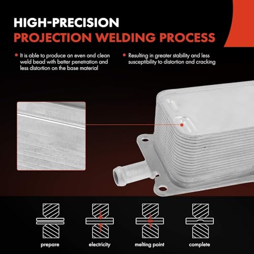 A-Premium Transmission Oil Cooler Compatible with Mercedes-Benz A220 A250 2019 B250 CLA250 2014-2019 GLA250 2015-2019 L4 2.0L - Image 4