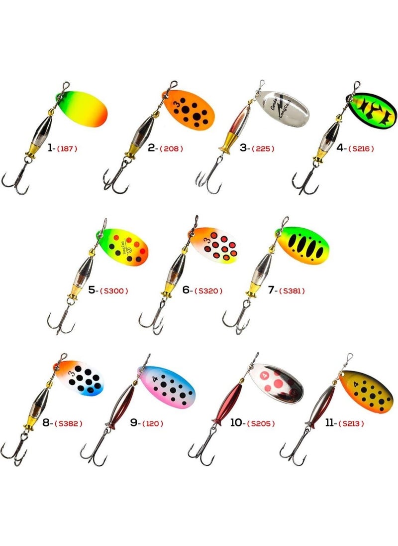 Condor 5129 Long Cast Spinner No:2 (10 Gr) Rotary Spoon Bait  - Image 2